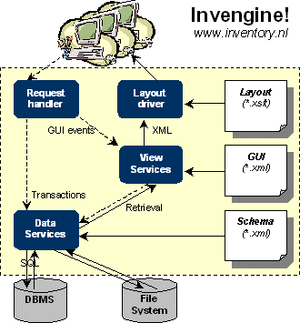 Printable accounting worksheets downloads - Eden Escape